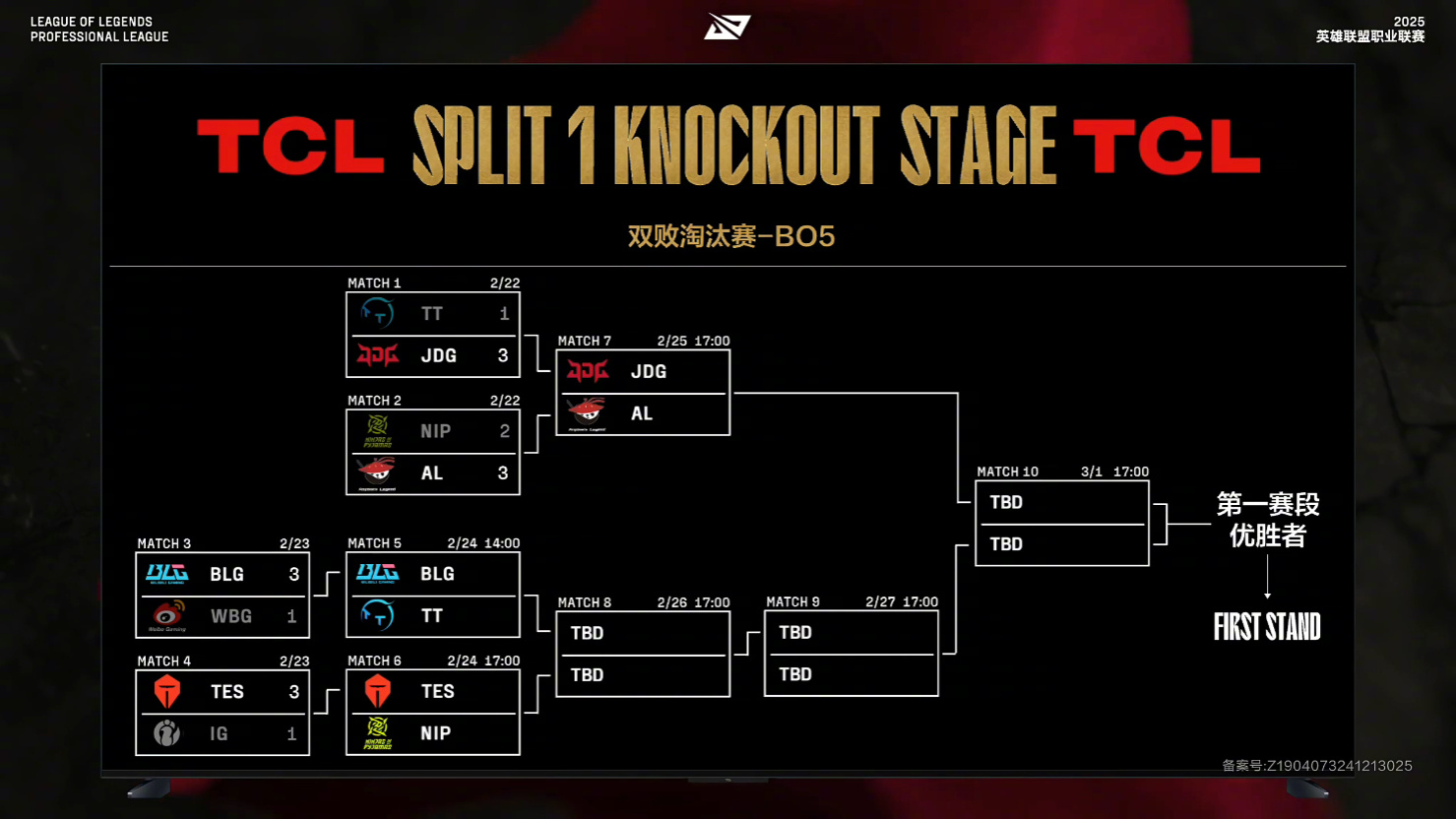开云体育-FPX轻取100T，ShowMaker操刀奇招英雄翻盘宿敌对决全球总决赛，点燃全场激情