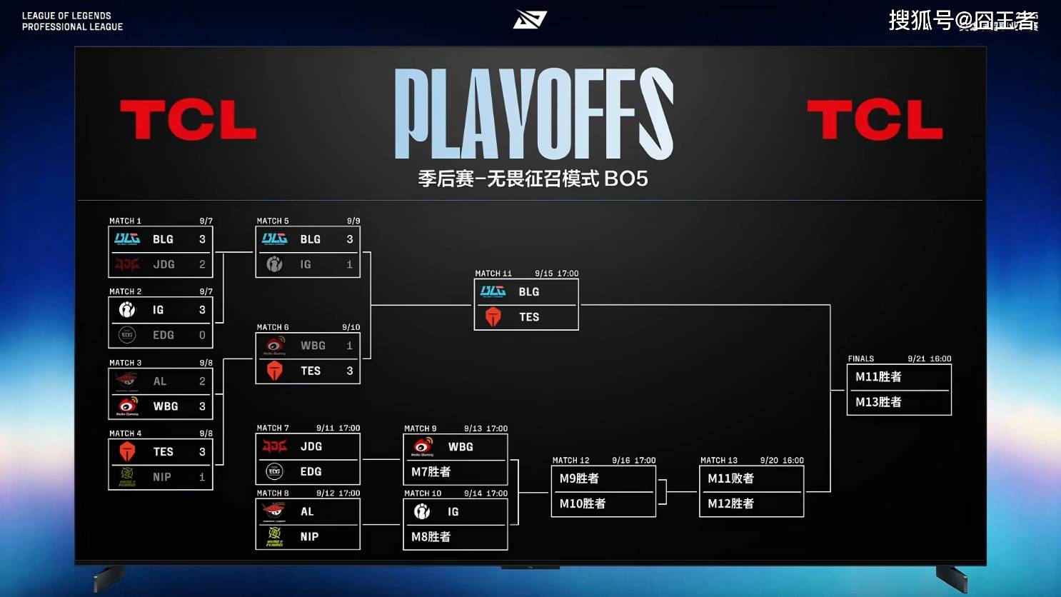 WBG横扫KT,Jankos开启传奇时刻鏖战多局淘汰赛,引爆全场热议 WBG横扫KT,Jankos开启传奇时刻鏖战多局淘汰赛,引爆全场热议